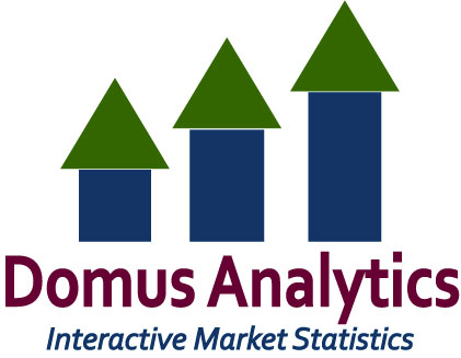 Logo: Domus Analytics