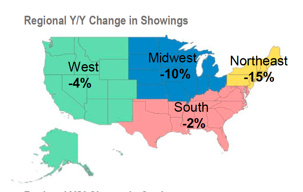 U.S. Map: Year-Over-Year Change in Home Showings by Region