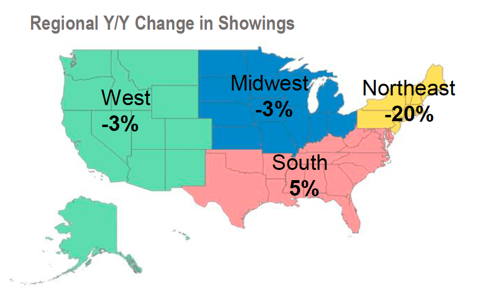 U.S. Map: Year-Over-Year Change in Home Showings by Region