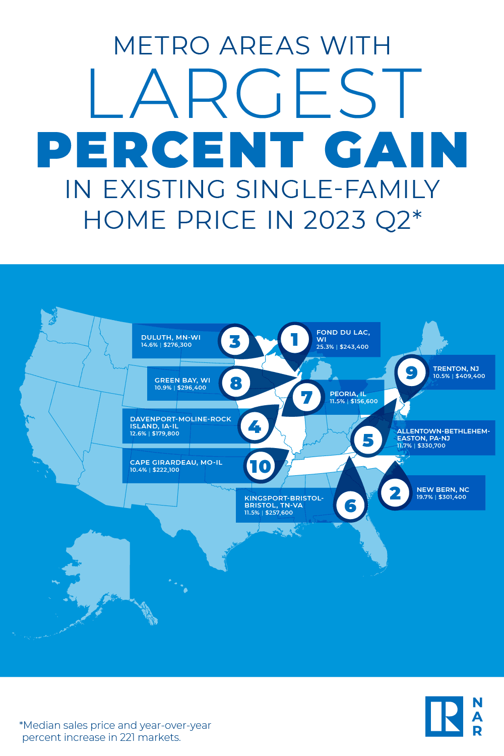 Map: Metro Areas With Largest Percent Gain in Existing Single-Family Home Home Price in 2023 Q2