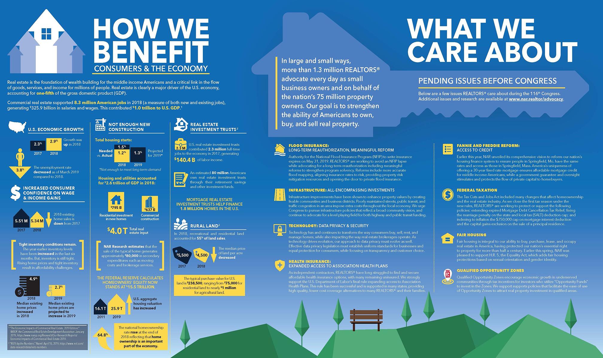 How We Benefit + What We Care About: Talking Points Graphic