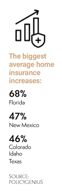 Biggest Average Home Insurance Increases