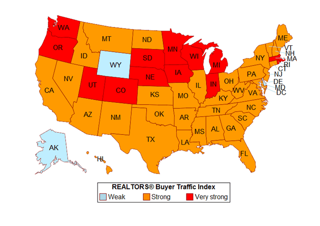 Buyer Traffic