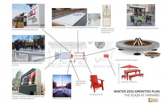 A recent example of a detailed seasonal amenity and design plans for the Plaza at Harvard | Illustration by PPS