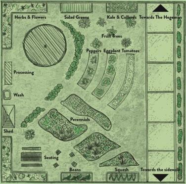 ioby example:  Hegeman Community Garden.