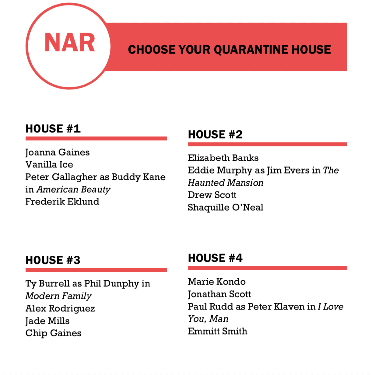 Choose Your Quarantine House