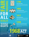 2017 Fair Housing Poster