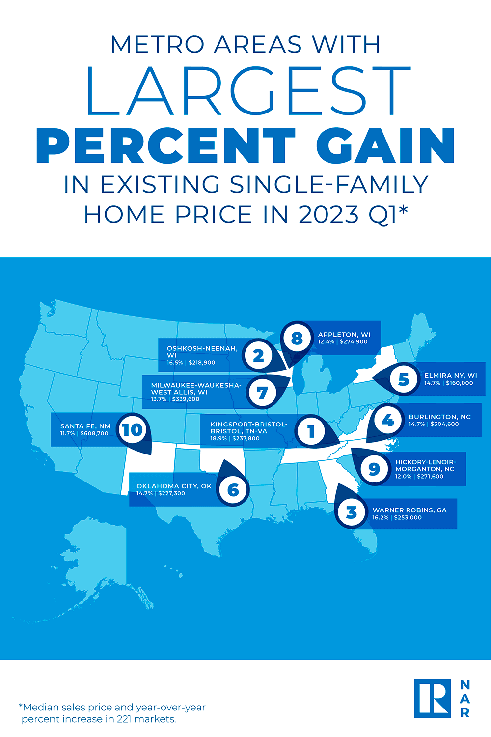 Map: Metro Areas With Largest Percent Gain in Existing Single-Family Home Home Price in 2023 Q1