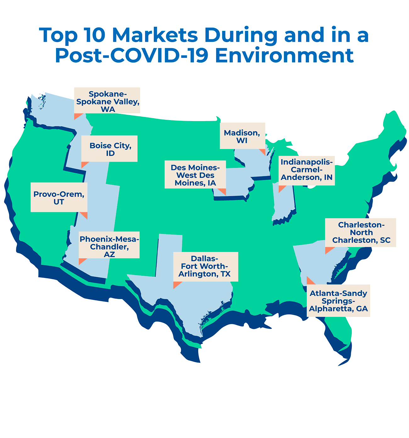 Map: Top Ten Markets During and Post COVID-19