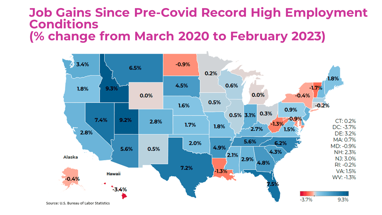 Map of the U.S.: Job Gains Since Pre-COVID Record High Employment Conditions