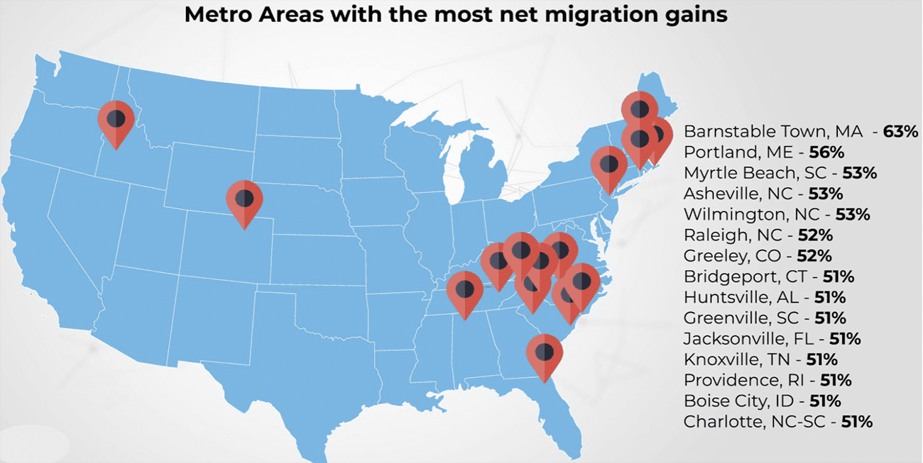 U.S. Map: Metro areas with the most net migration gains