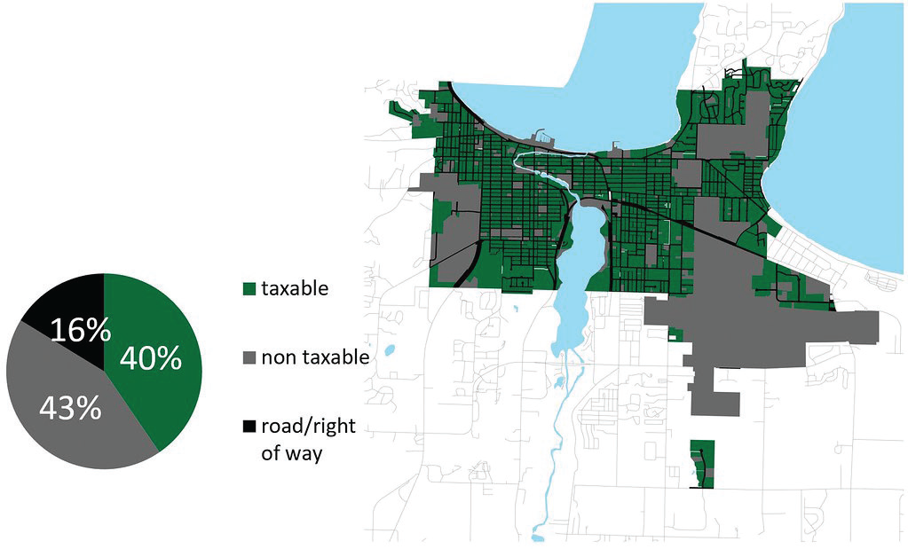 Map of Traverse City, MI taxable land