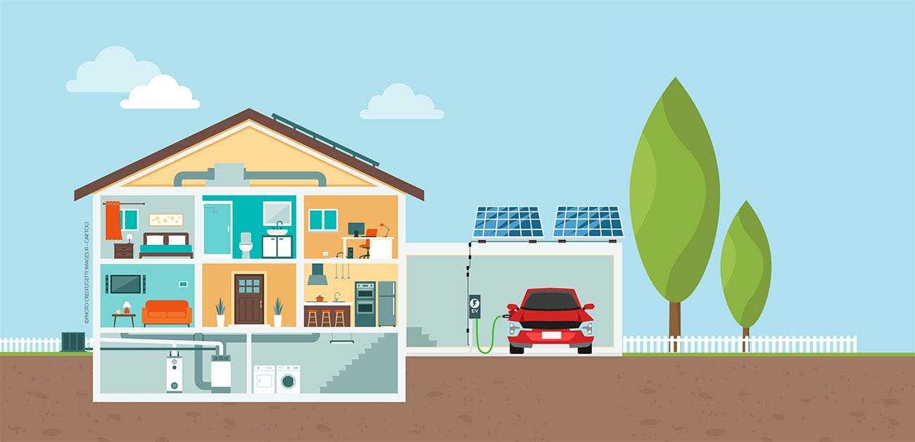 Illustration of green home with EV car