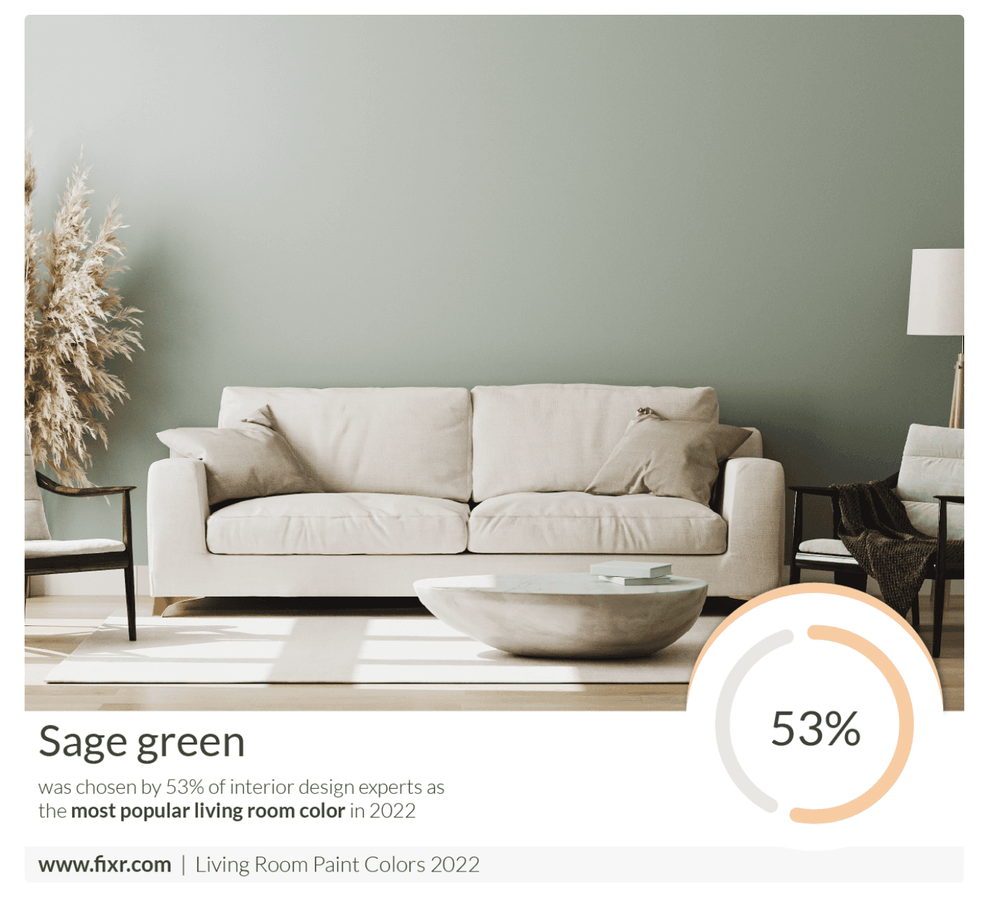 Sage Green Paint