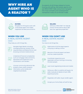 Why Hire An Agent Who Is A REALTOR®? Thumbnail