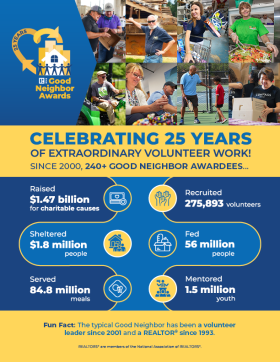 25 Years of Good Neighbor Awards