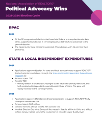 Download the Political Advocacy 2023-2024 Wins