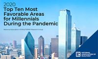 Cover of the Top 10 Most Favorable Areas for Millennials During the Pandemic report