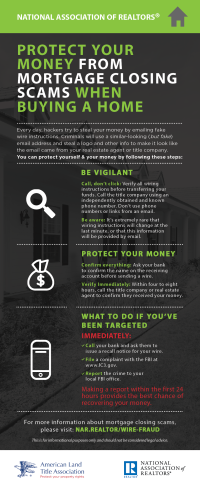 Wire Fraud Card - Protect Your Money From Mortgage Closing Scams