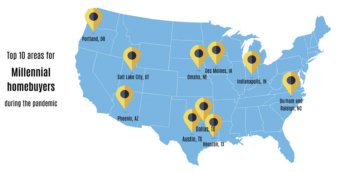 U.S. Map: Top 10 Metro Areas for Millennial Homebuyers During the Pandemic