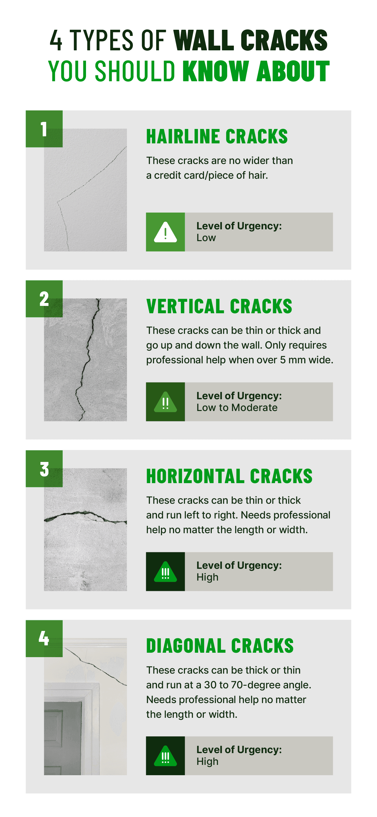 Wall cracks you shouldn't ignore