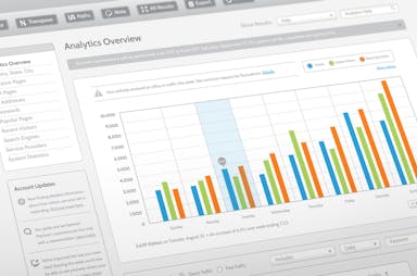 Top Three Enhancements in RPR Commercial