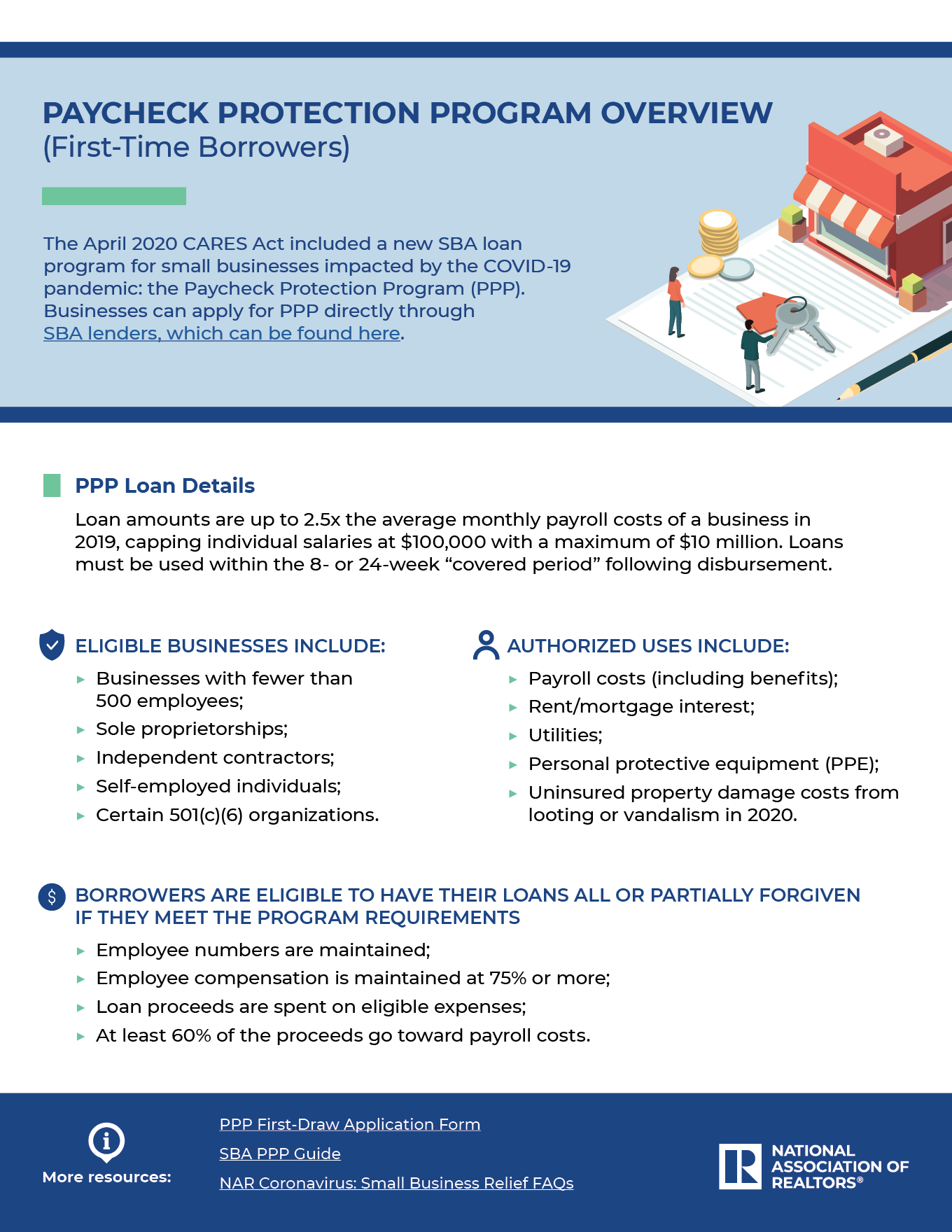 Flyer: Paycheck Protection Program Overview