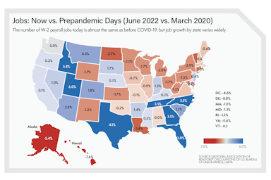 Recession Is Here—or Maybe Not?