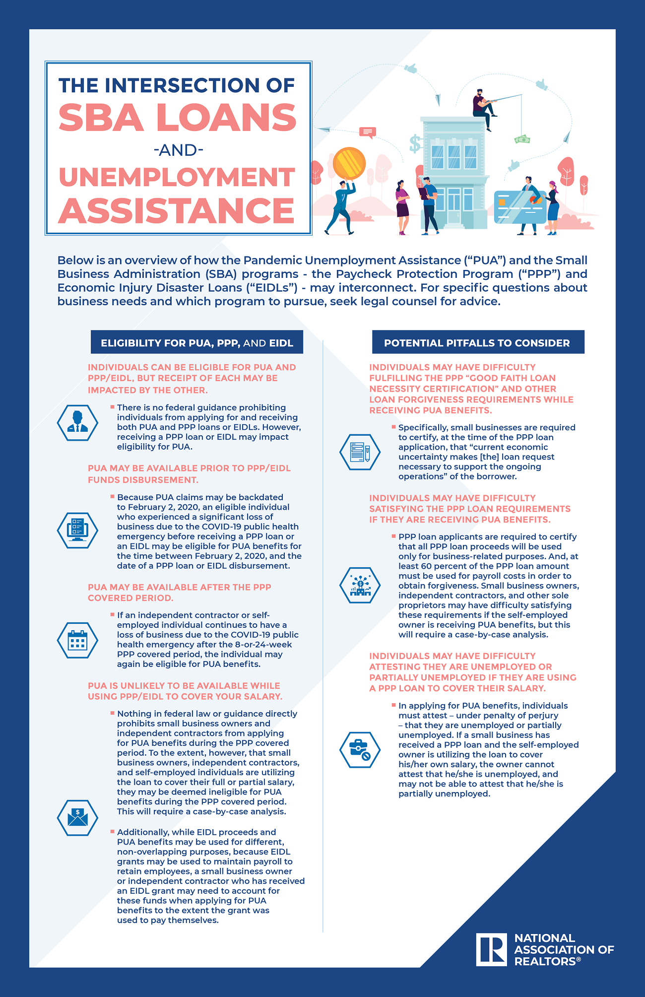 A flyer featuring of an overview of how the Pandemic Unemployment Assistance (“PUA”) and the SBA programs may interconnect