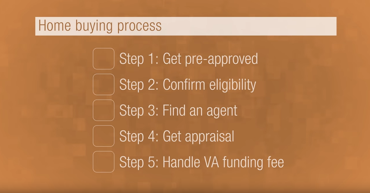 Buying A Home with the VA Home Loan