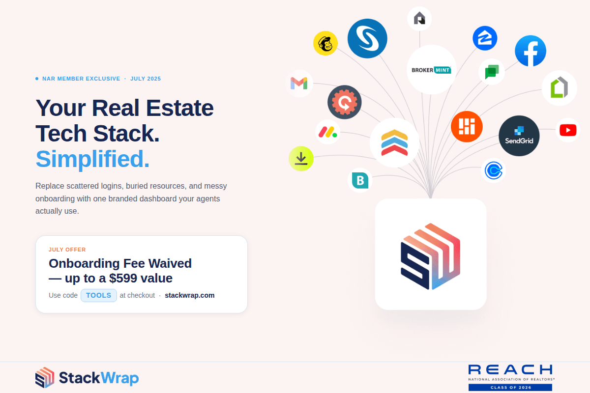 Free Setup for NAR Members—Up to a $599 Value