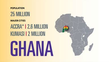 Ghana