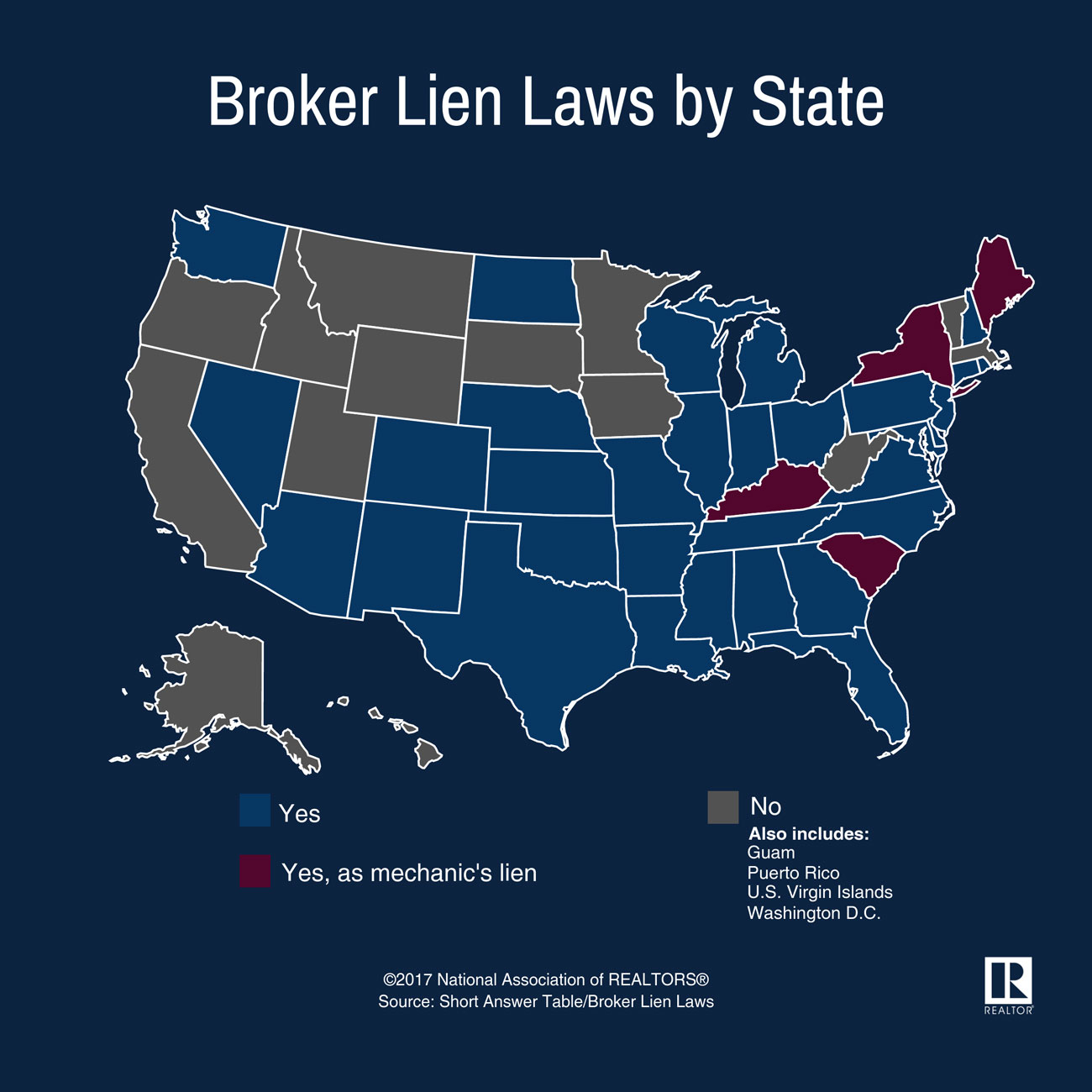 Commercial Broker Lien Laws www.nar.realtor