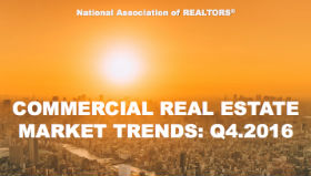 Real Estate Research & Statistics | nar.realtor