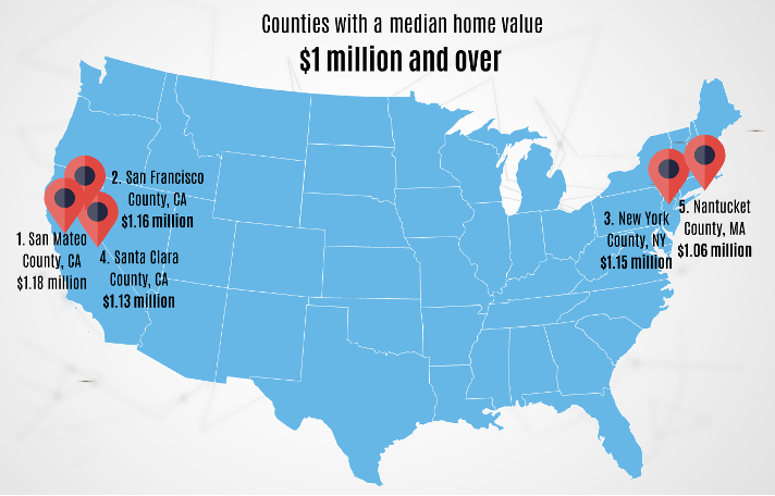 U.S. Map: Counties with a Median Home Value of $1 Million or Over