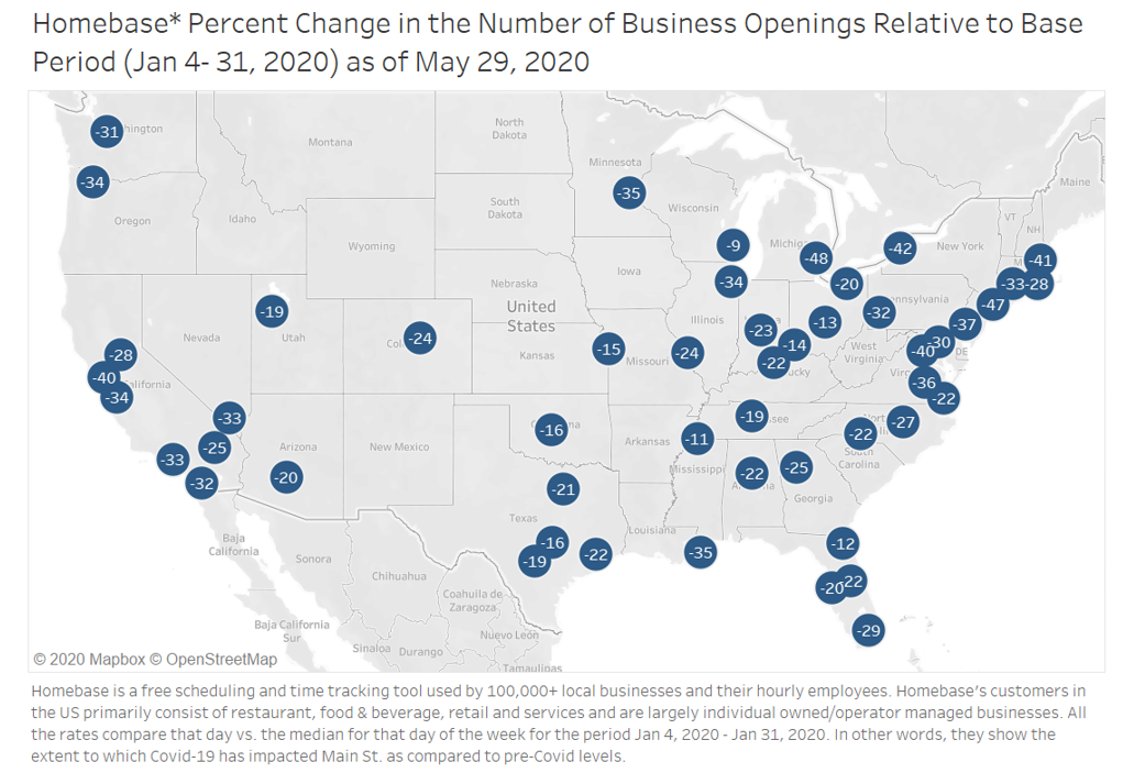 U.S. Map: Homebase Percent Change in Number of Business Openings Relative to Base Period as of May 29, 2020