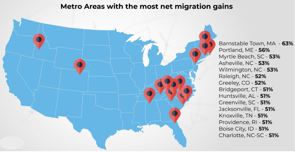 U.S. Map: Metro Areas With the Most Net Migration Gains